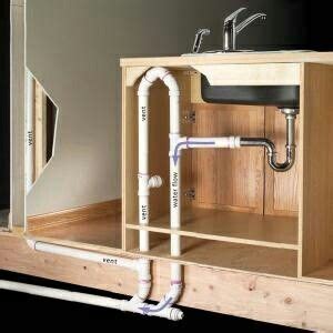 No matter what the configuration of your kitchen sink, the basic plumbing is the same. Ventless drain | Kitchen island with sink, Diy plumbing, Sink in island
