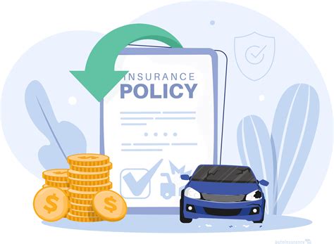 Collision Auto Insurance Coverage Guide - Autoinsurance.com