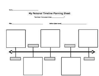 Free Printable Template Of Timeline For History Faheranswers