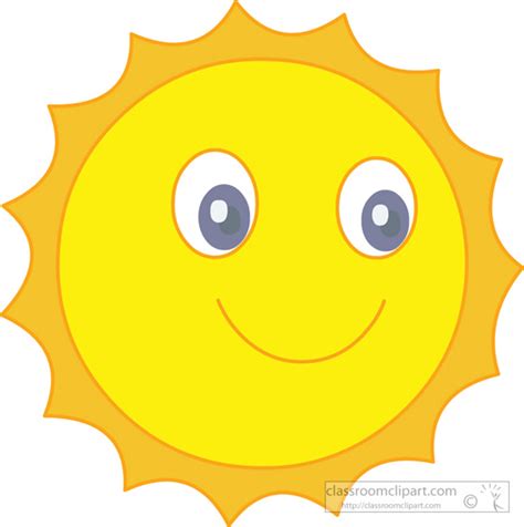 Happy Sun Clipart Free Images 2 Wikiclipart