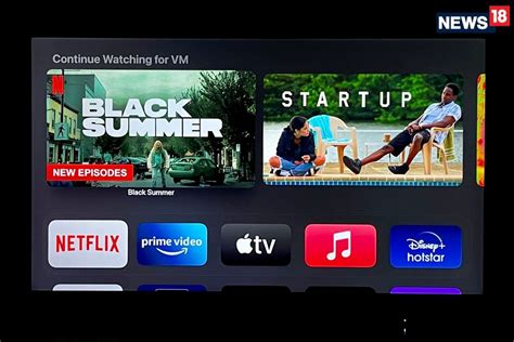 Apple Tv 4k Review An Evolution Of Greatness When A Revolution Wasnt