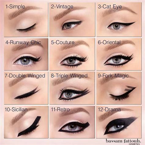 Eyeliner Line Types