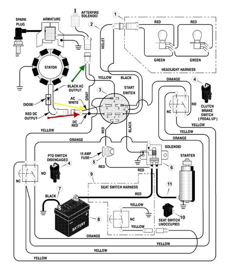 Kohler Command Wiring Diagram Handicraftseable