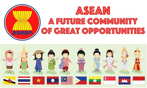 10 Profil Negara ASEAN Lengkap Terbaru 2017 AnakRegular