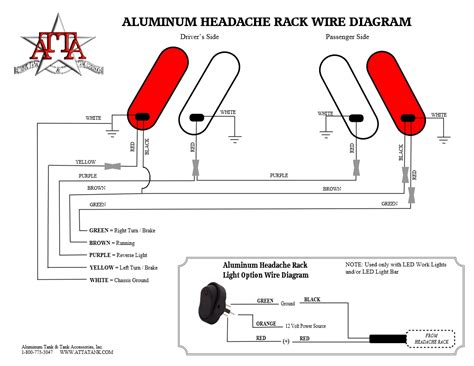 Https://tommynaija.com/wiring Diagram/headache Rack Wiring Diagram