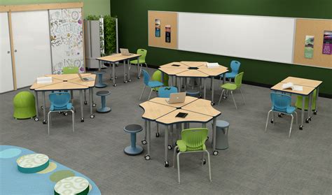 Considering Classroom Configurations Ideas And Inspiration From Demco