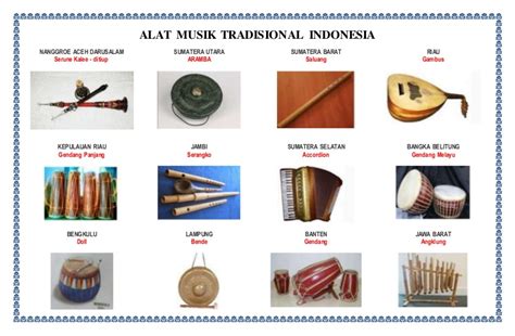 Dibandingkan alat musik tiup tradisional lainnya di nusantara, bansi khas minang cenderung lebih mudah dimainkan. Alat musik tradisional indonesia