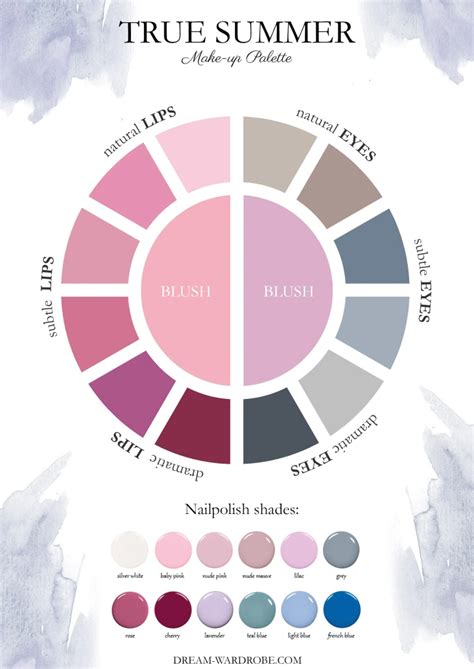 Cool True Summer Color Palette And Wardrobe Guide Artofit