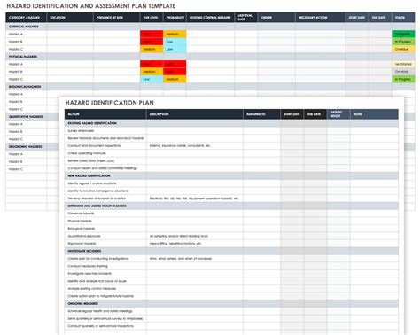 Risk Assessment Template Hd All Form Templates Images