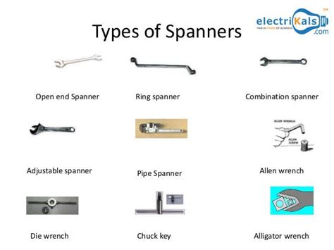 Types Of Spanners Electrikals Onlineshopping Car Tools Mechanic Type