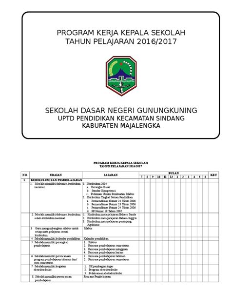 Rekrutmen lowongan kerja terbaru sekolah tinggi teknologi bandung (sttb) tahun 2020. Program Kerja Kepala Sekolah Empat Tahun