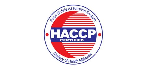 Haccp Logo Logodix