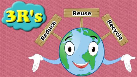 3rs Reduce Reuse And Recycle ♻️ By Zah Youtube