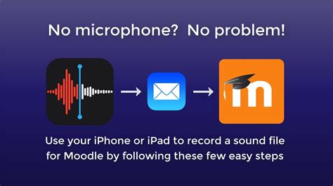 Using Iphone To Record Your Voice For Moodle Youtube