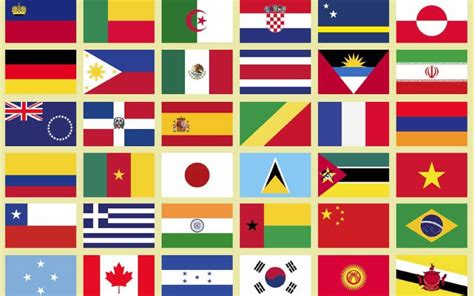 banderas del mundo world languages quizizz