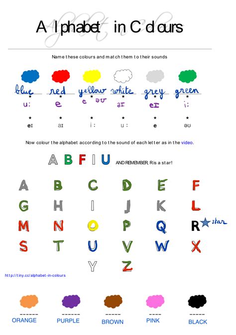 The Alphabet In Colours