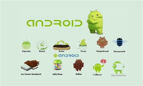 Everything You Need To Know About The Android Operating System