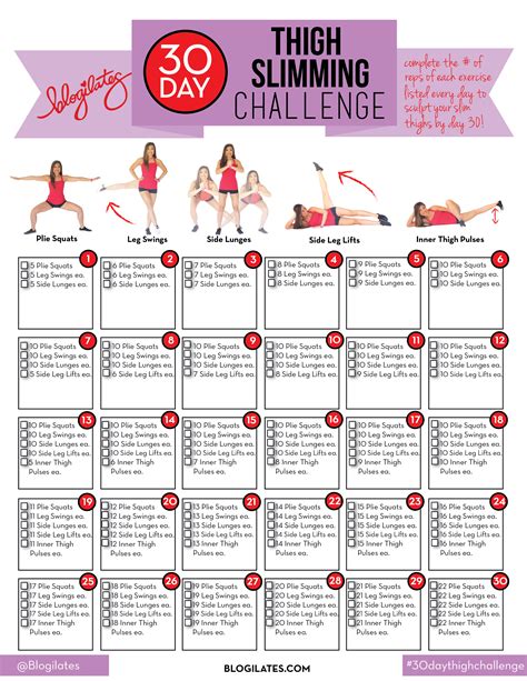30 Day Thigh Slimming Challenge Esercizi Di Tonificazione Sfide Di