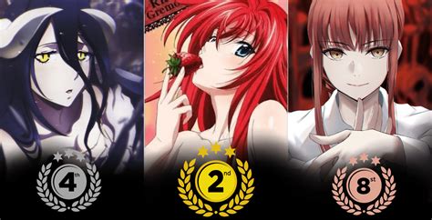 Top 20 Hottest Female Characters In Animemanga History Anime Galaxy