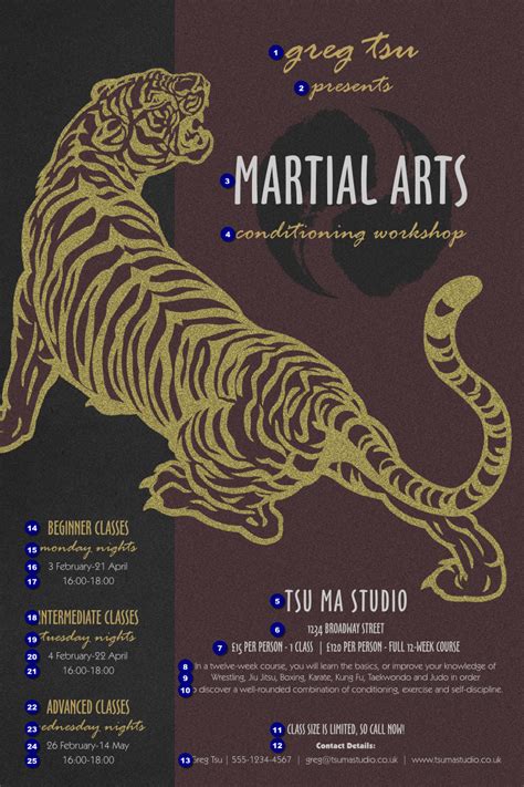 Sining sa pagtatanggol) refer to ancient indianized and newer fighting methods devised in the philippines. Martial Arts Poster - Ticket Printing