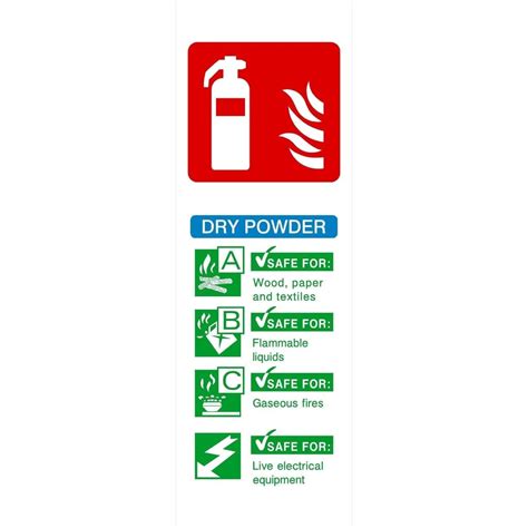 Shop For Fire Extinguisher Signs Uk Fire Safety Signage