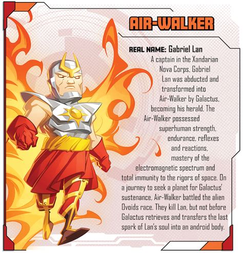 Air Walker Marvel United Wiki Fandom