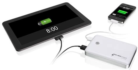 Busy Summer-IOGEAR Charger has Been my Phone-Saver! - Grinning Cheek To ...