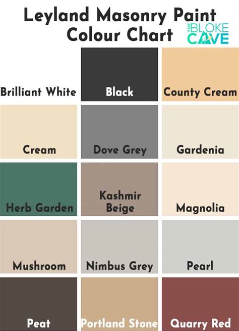 The Ultimate Masonry Paint Colour Chart The Bloke Cave