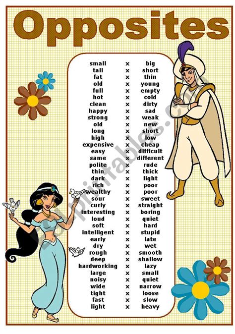 Below is a list of opposite adjectives you should learn to expand your. OPPOSITES - ADJECTIVES POSTER - ESL worksheet by sevim-6