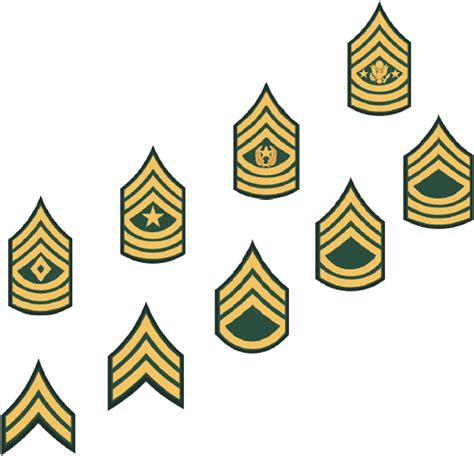 Army Clipart Rank Army Military