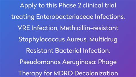 Phage Therapy For Mdro Decolonization Clinical Trial 2024 Power