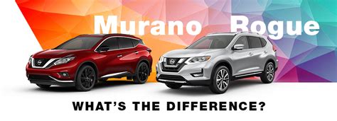 2017 Nissan Rogue Vs Murano Nissan Sales In The Poconos Pa