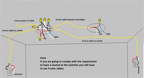 The wire colors shown in the switch diagrams below are not the only ones possible. Wiring 2 Ceiling Fans With 2 3 Way Switches - Electrical ...