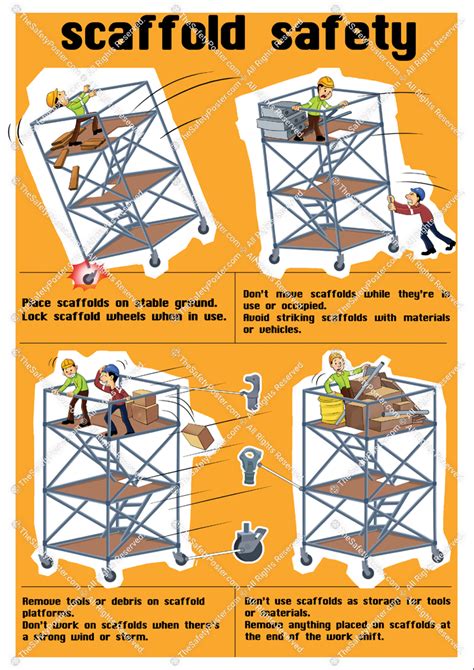 Scaffold Safety Informational Safety Poster National Safety