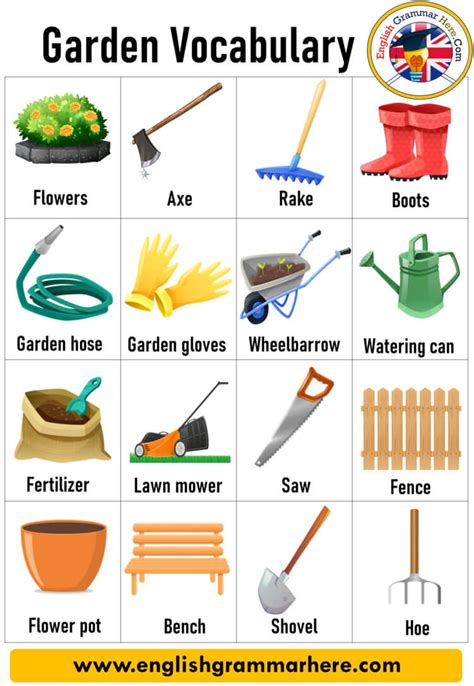 The Garden Of Words Gardening Tools Names With Pictures English