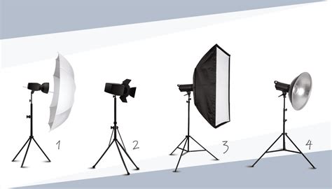 Infographic Working With Studio Lights I Which Lights Should You