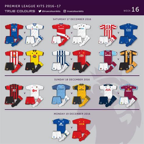 Week 16 Premier League Kits Round Up True Colours Football Kits