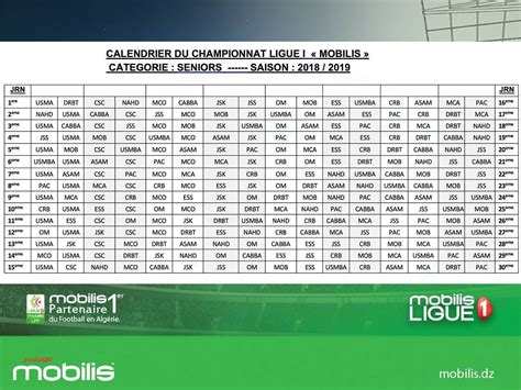 Le guide de l'euro 2021. Ligue 1 et Ligue 2 : Les calendriers de la saison 2018 ...