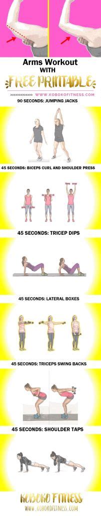 Arms Workout 5 Exercises For Perfect Arms Free
