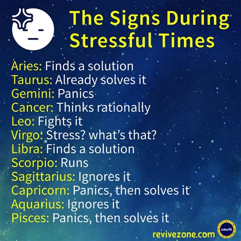 pisces astrology star sign #PiscesZodiacStarSignHoroscope - Zodiac Memes