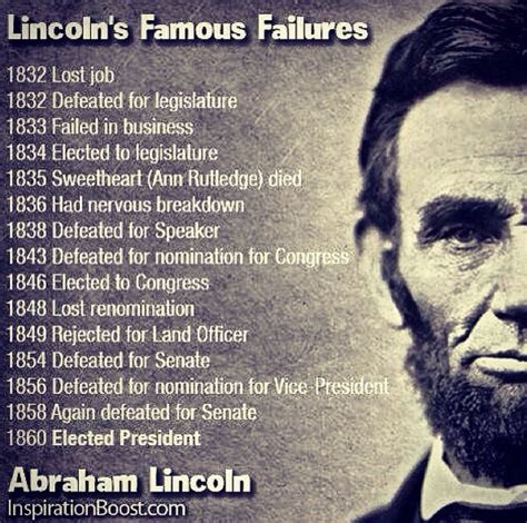 Quotes from winston churchill, robert kiyosaki, henry ford, zig ziglar, truman capote, paulo coelho, nelson mandela and more! Quotes About Failure. QuotesGram