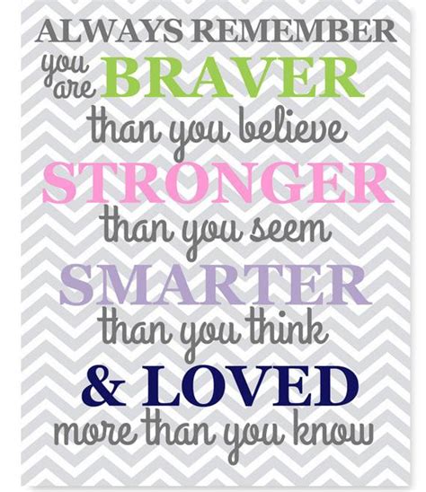 Maybe you would like to learn more about one of these? Nursery Decor Always Remember You Are Braver Than You