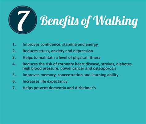 Benefits Of Walking