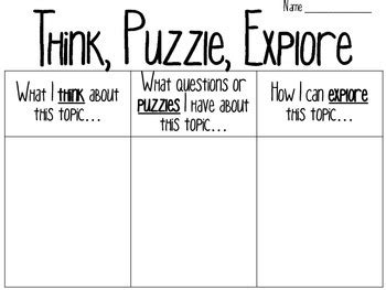 making thinking visible thinking routine posters  printables