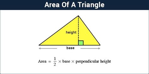 Area Of Triangle Definition Solved Examples Byjus