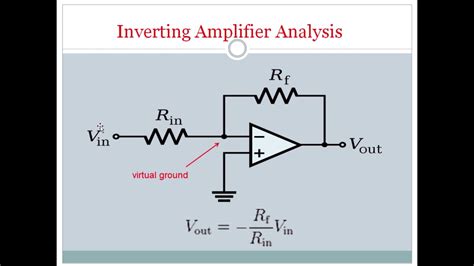 Operational Amplifier Applications