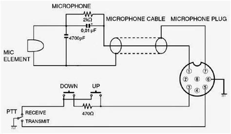 Icom Microphone Wiring Diagram