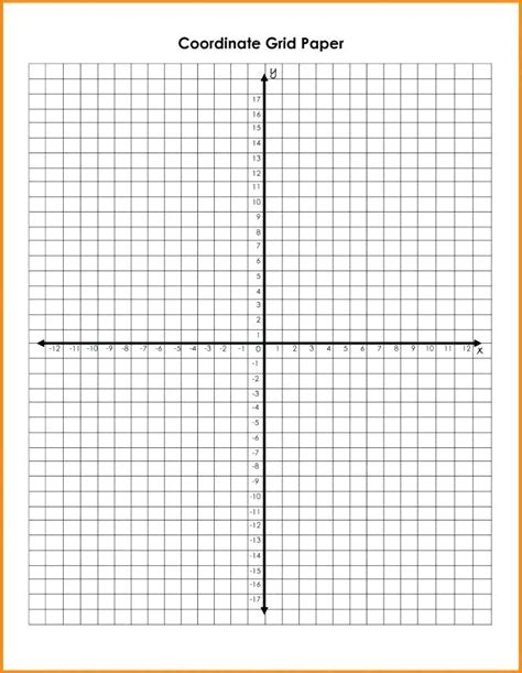 Free Printable Sample Of Coordinate Graph Paper Templates