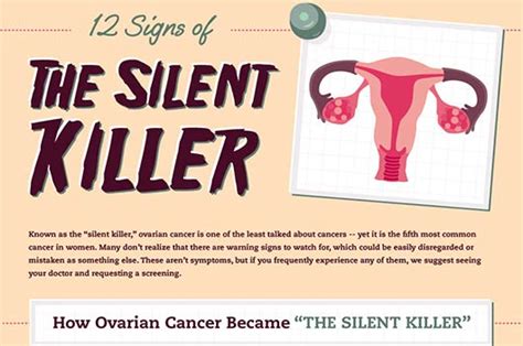 Ovarian Cancer 12 Signs Of The Silent Killer Mamiverse