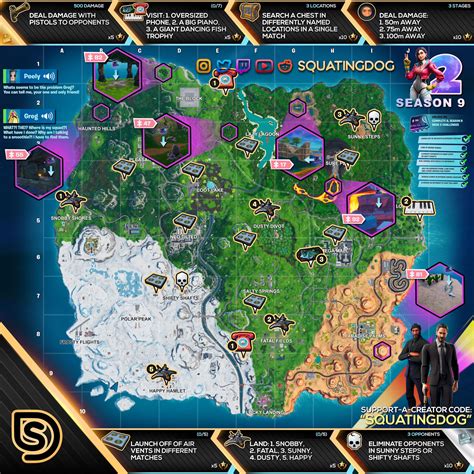 Fortnite Season 9 Week 2 Challenges Map Images And Photos Finder